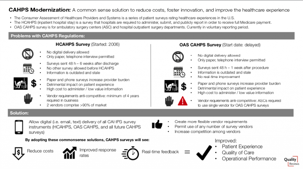 CAHPS Modernization Infographic by Q-Reviews