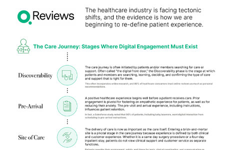 The Care Journey: Stages Where Digital Engagement Must Exist