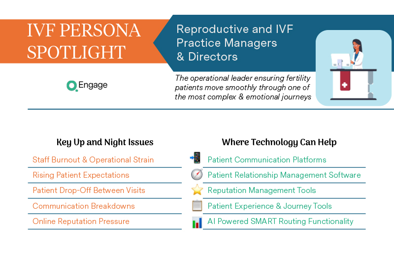 How IVF Practice Managers Can Succeed in 2026